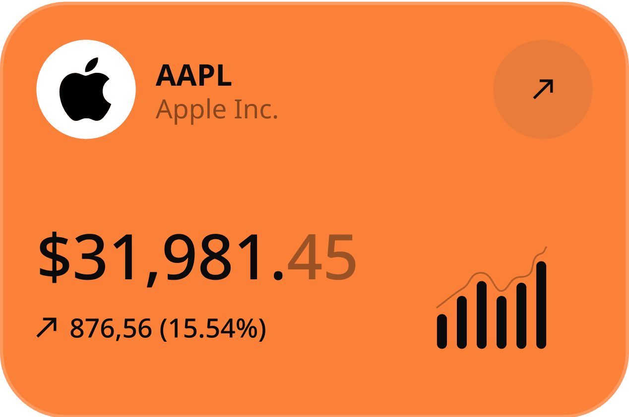 markets